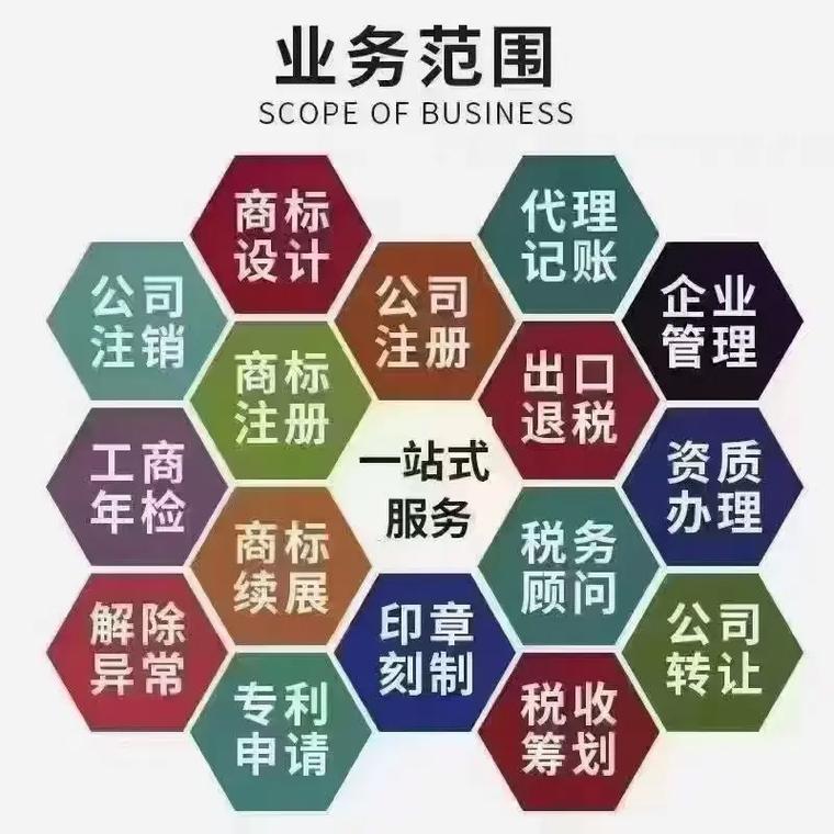 青岩代理记账